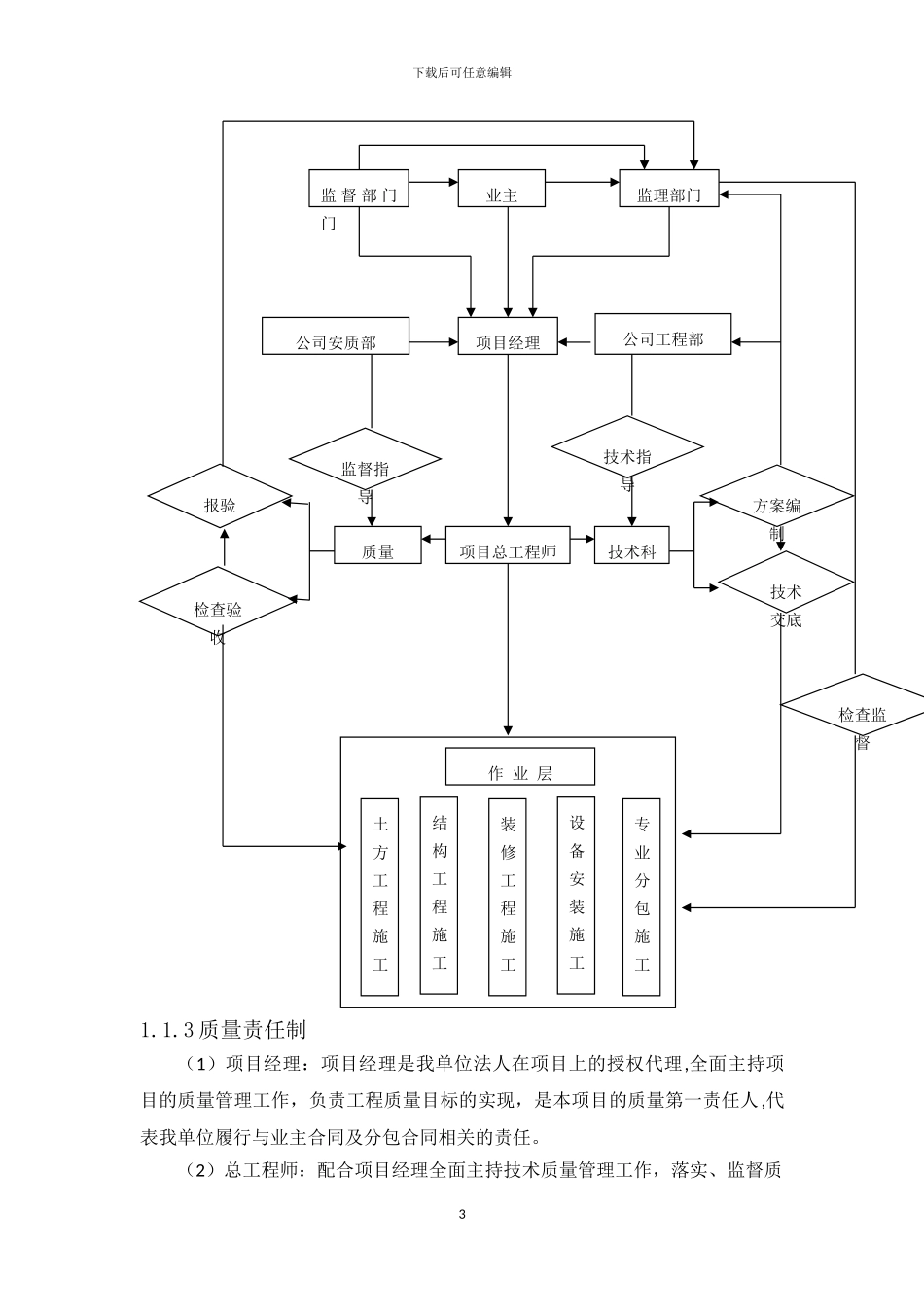 建筑施工质量、安全保证措施_第3页