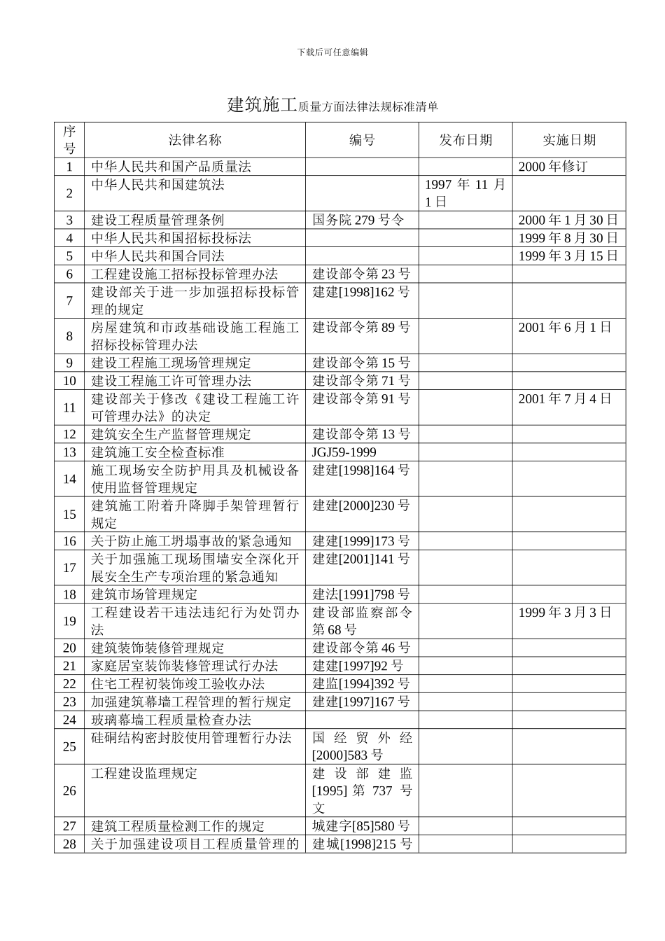 建筑施工质量应知法律法规标准清单_第1页