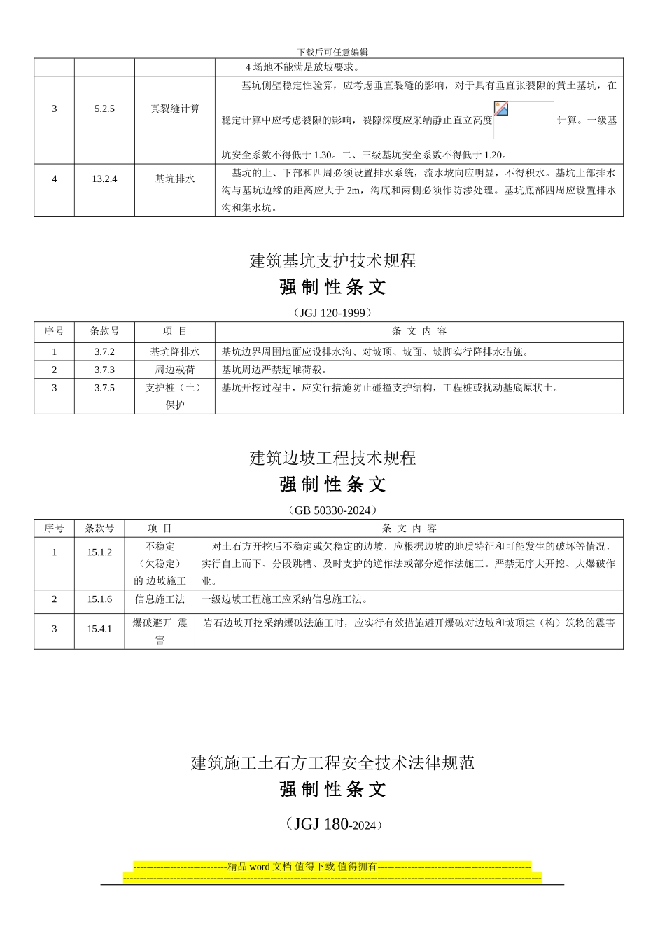 建筑施工质量安全强制性条文汇总_第3页