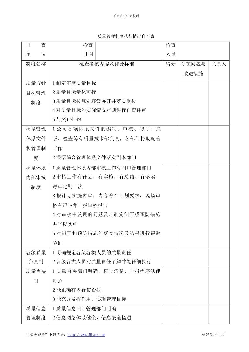 建筑施工质量管理自查与评价制度_第3页