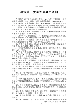 建筑施工质量管理处罚条例