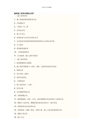 建筑施工资料有哪些内容