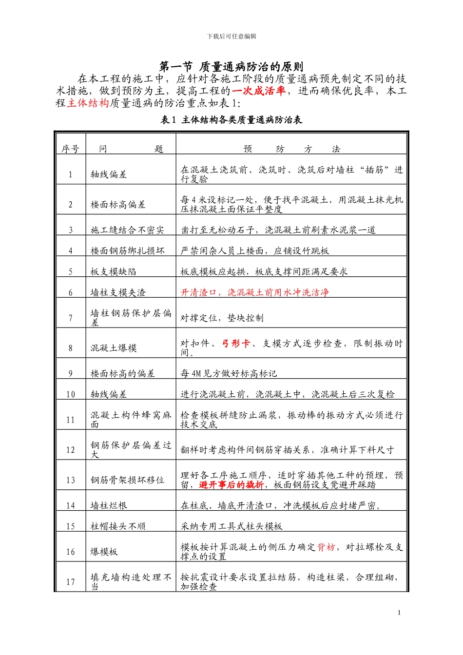 建筑施工质量通病防治原则及措施_第3页