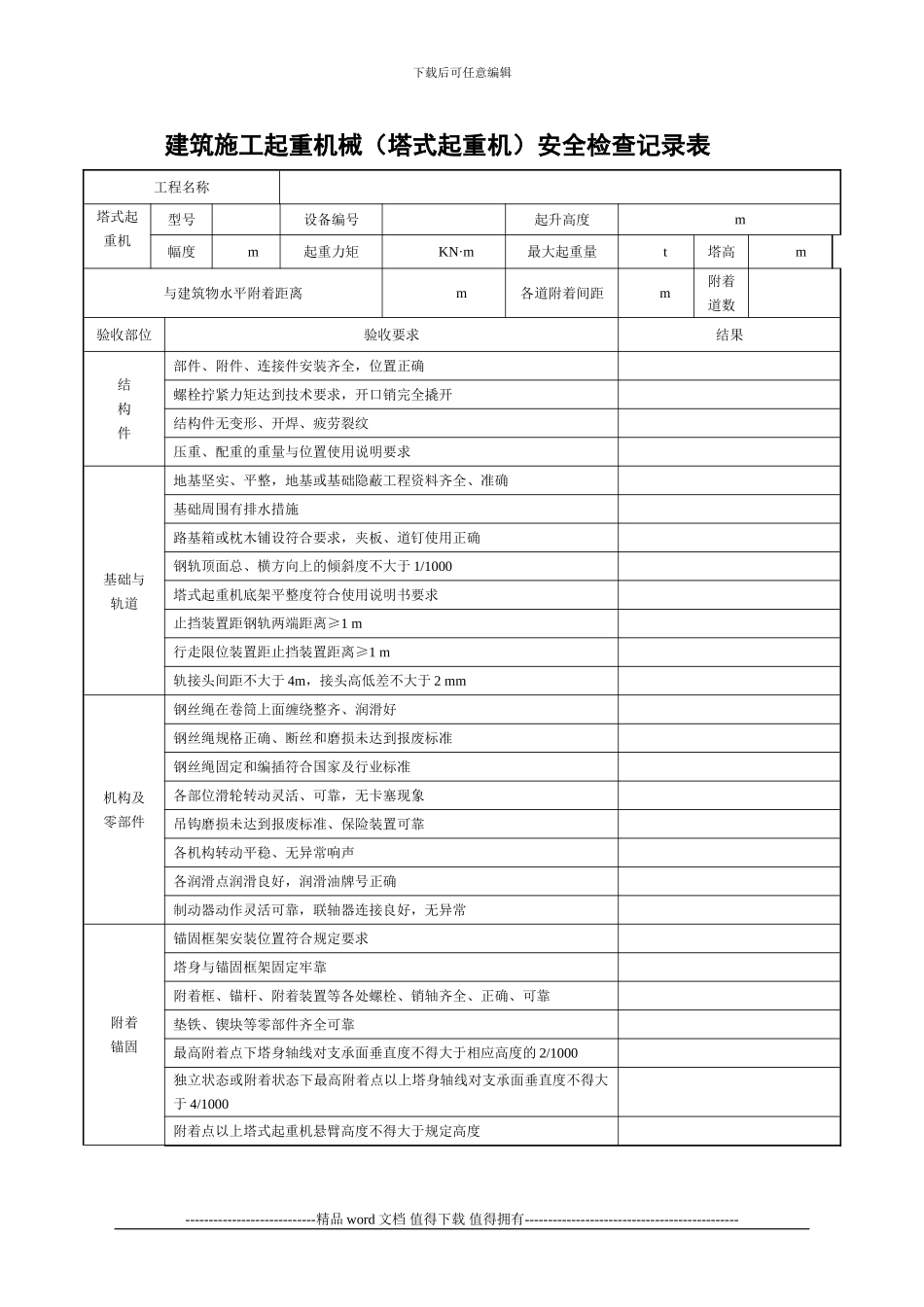 建筑施工起重机械安全检查记录表_第1页