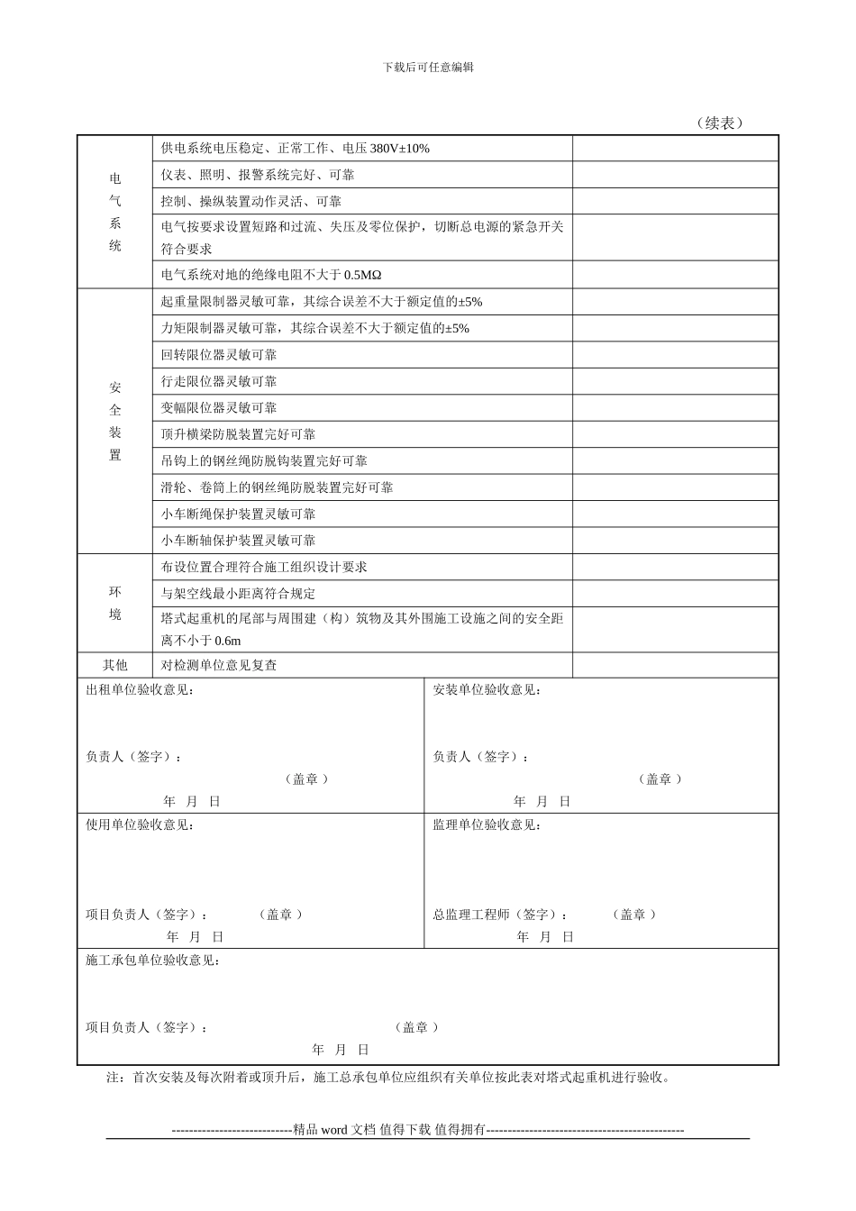 建筑施工起重机械安全检查记录表_第2页