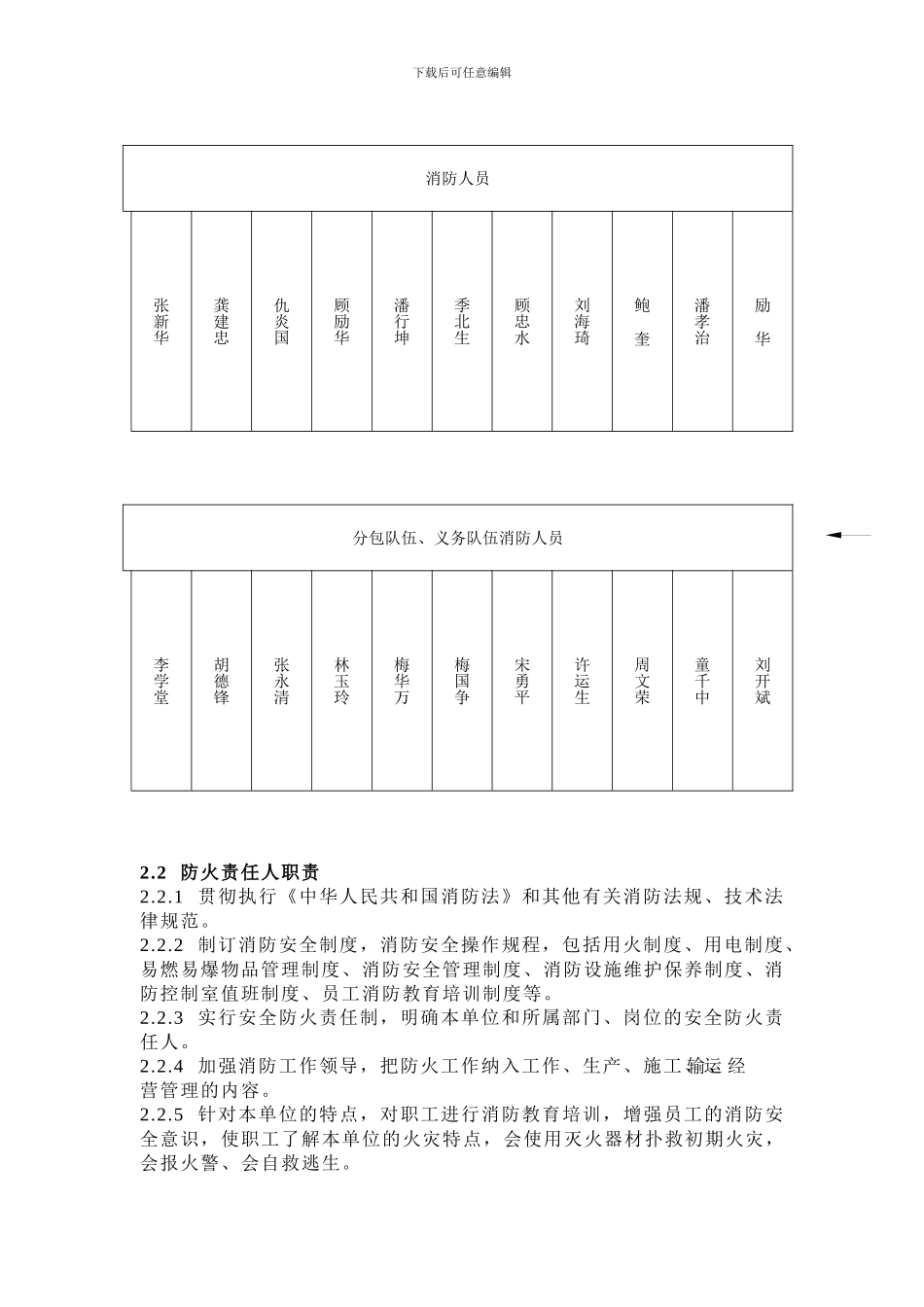 建筑施工防火方案_第2页