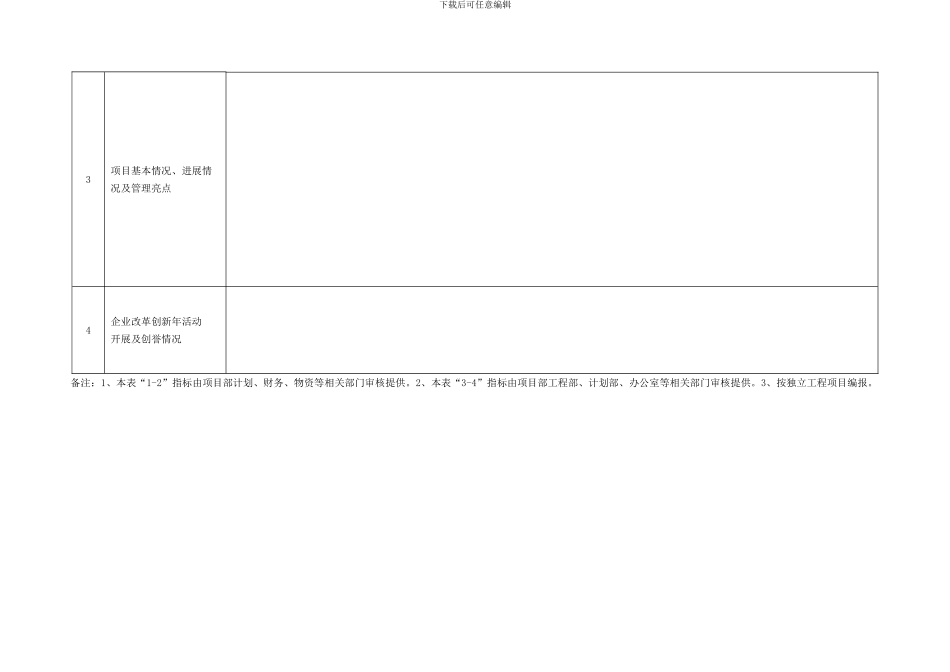 建筑施工项目经理述职表_第2页