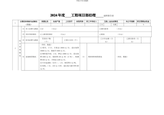 建筑施工项目经理述职表