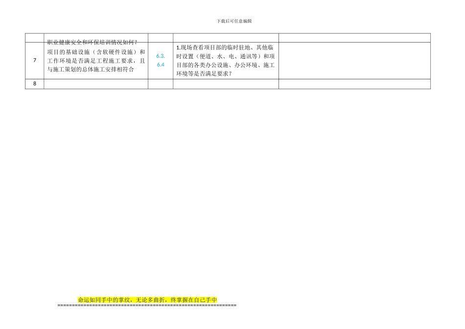 建筑施工项目部内审检查表_第3页