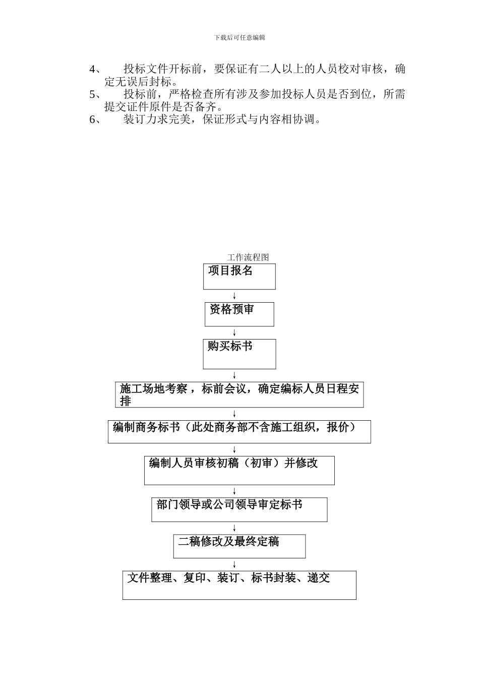 建筑智能化商务部工作管理制度_第3页