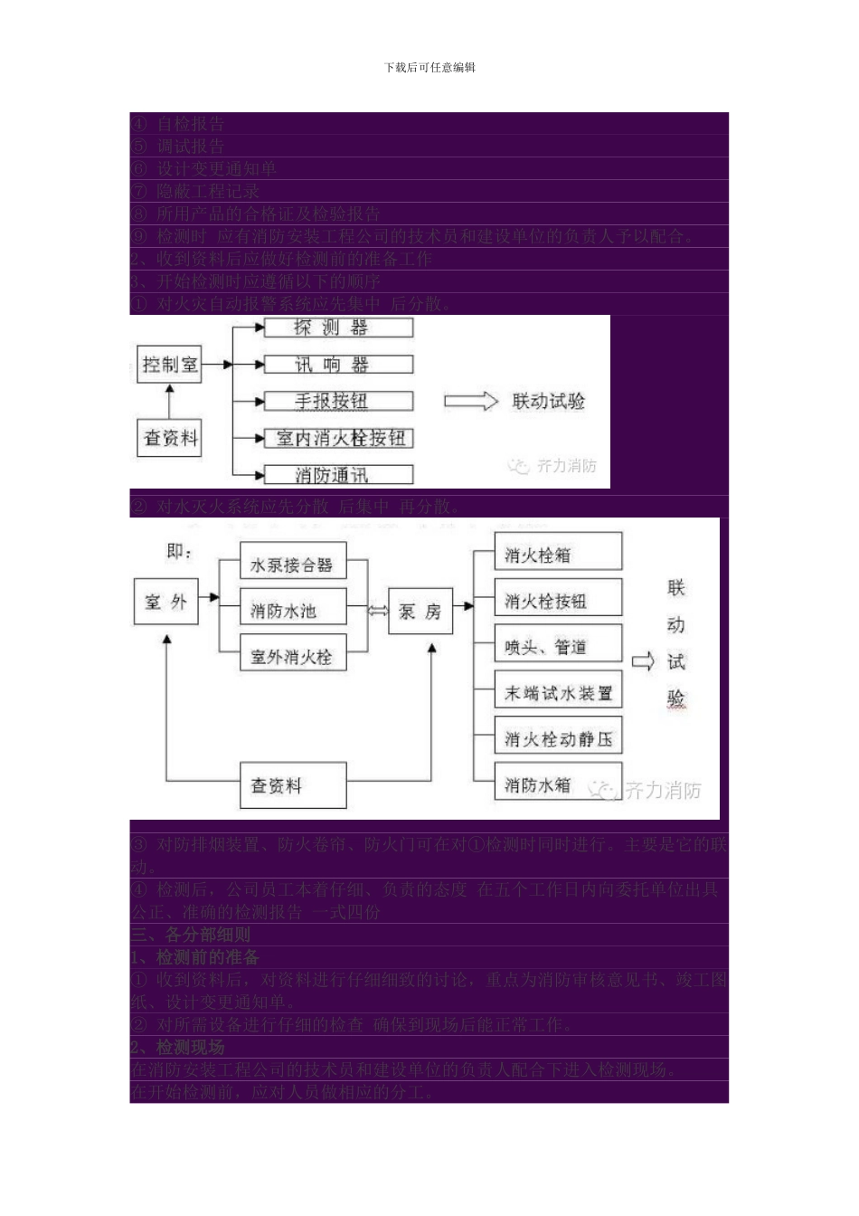 建筑消防检测方案_第2页