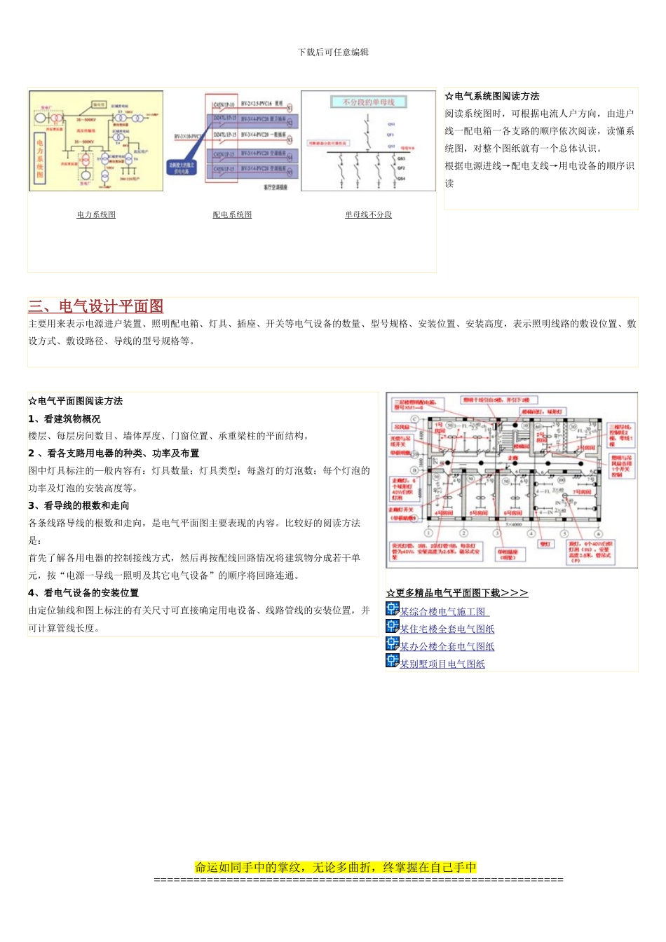 建筑电气CAD施工图纸识读方法_第3页