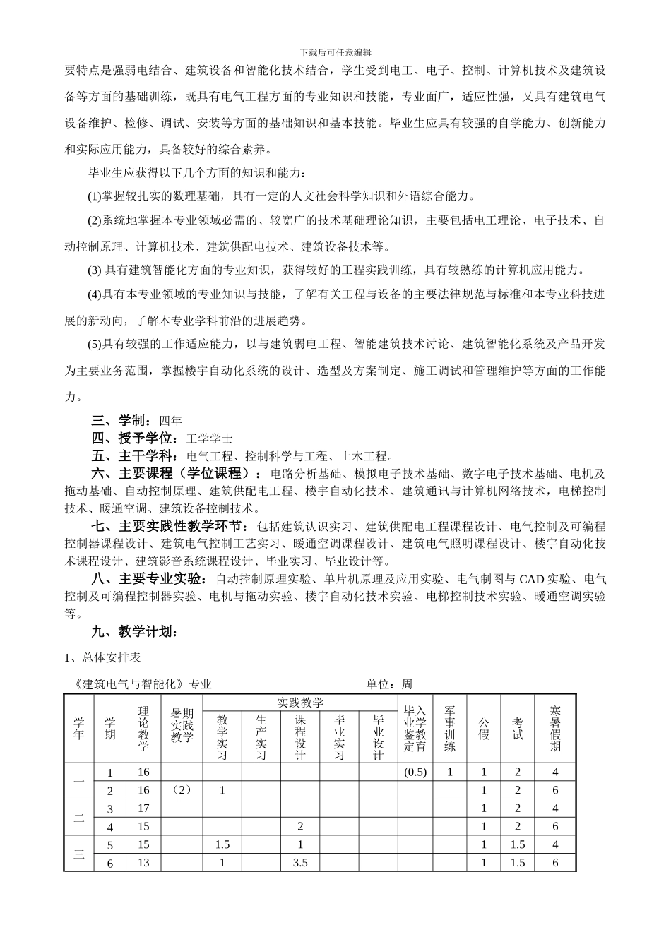 建筑电气与智能化培养方案_第2页