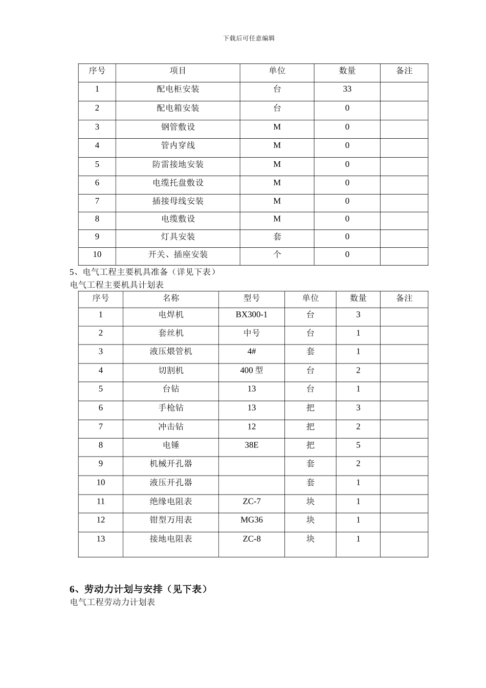 建筑电气工程施工方案样本_第2页