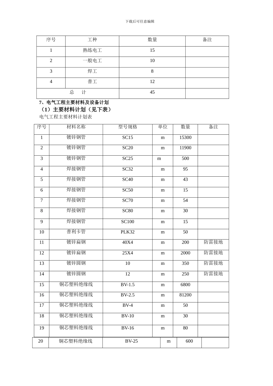 建筑电气工程施工方案样本_第3页