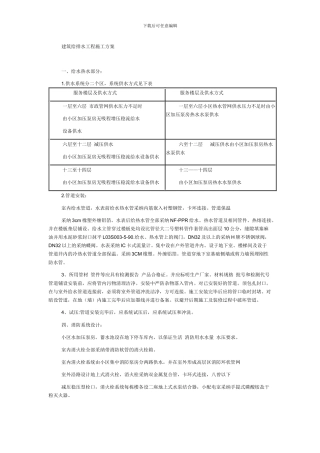 建筑给排水强电工程施工方案
