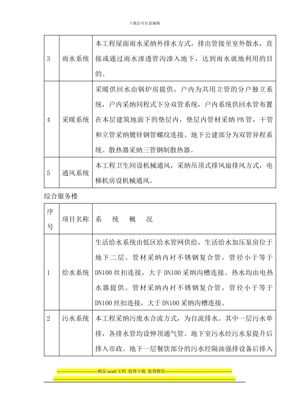 建筑给排水施工设计方案_第3页