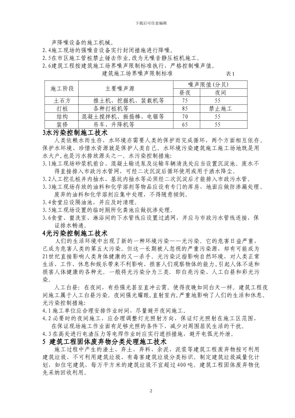 建筑绿色施工——施工污染控制技术A_第2页