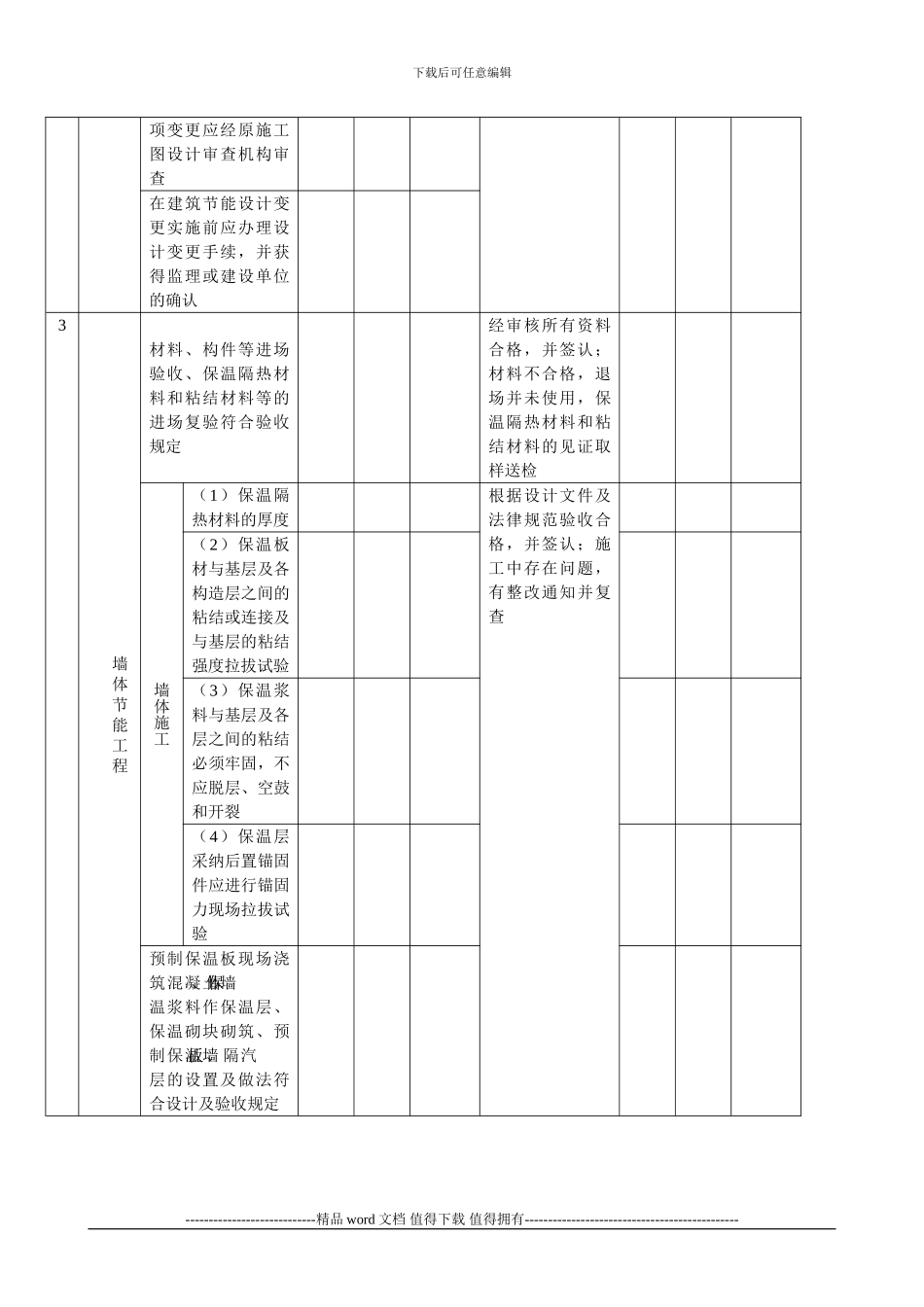 建筑节能工程施工、监理质量检查表_第2页