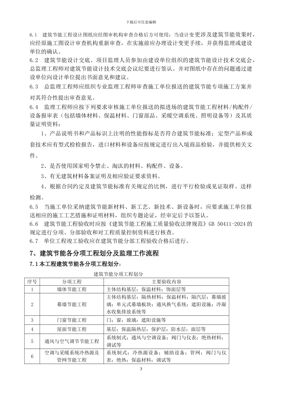 建筑节能工程施工监理要点_第3页