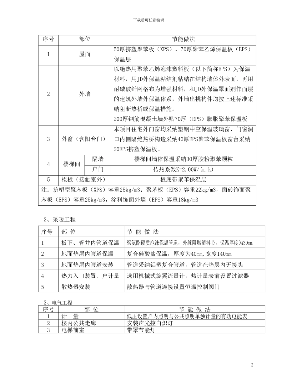 建筑节能施工技术方案_第3页