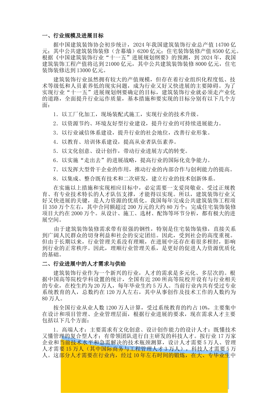 建筑装饰工程技术专业人才需求调研报告_第1页