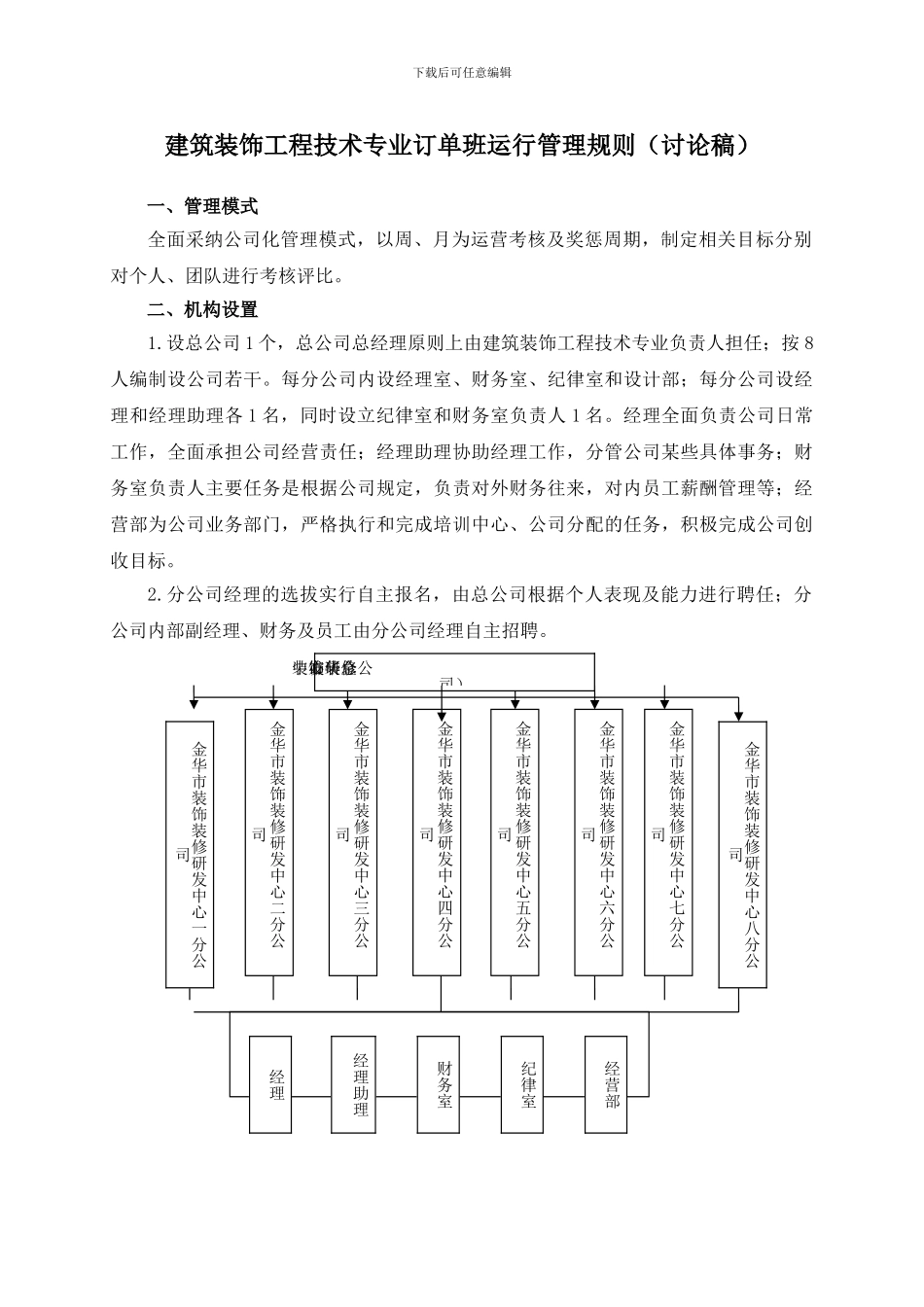 建筑装饰工程技术专业订单班运行管理规则5.8_第1页