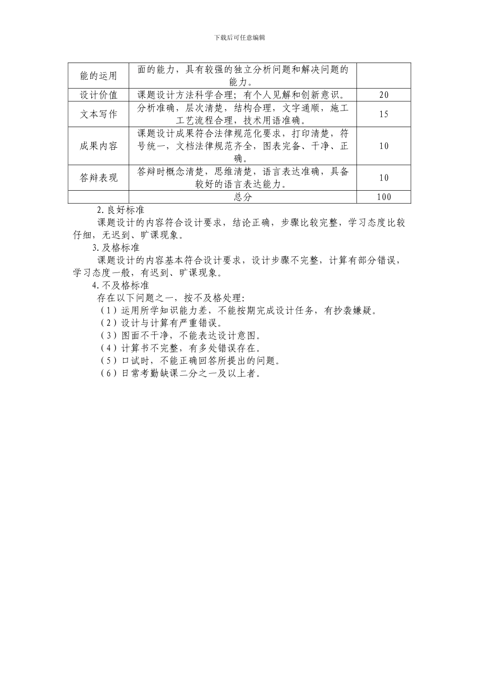 建筑装饰工程施工组织设计任务书_第3页