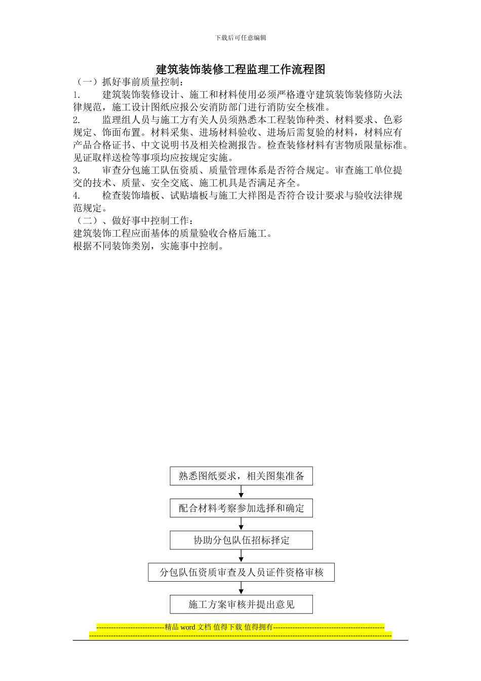 建筑装饰装修工程监理工作流程图_第1页