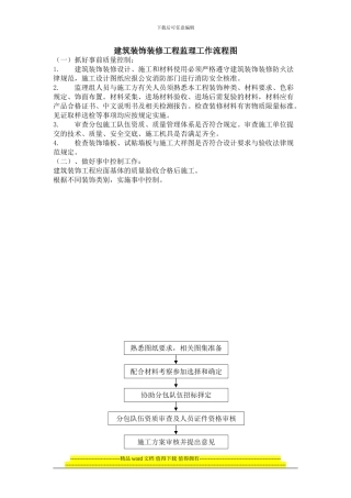 建筑装饰装修工程监理工作流程图
