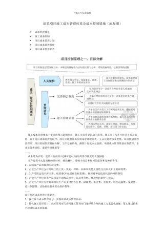 建筑项目施工成本管理体系及成本控制措施