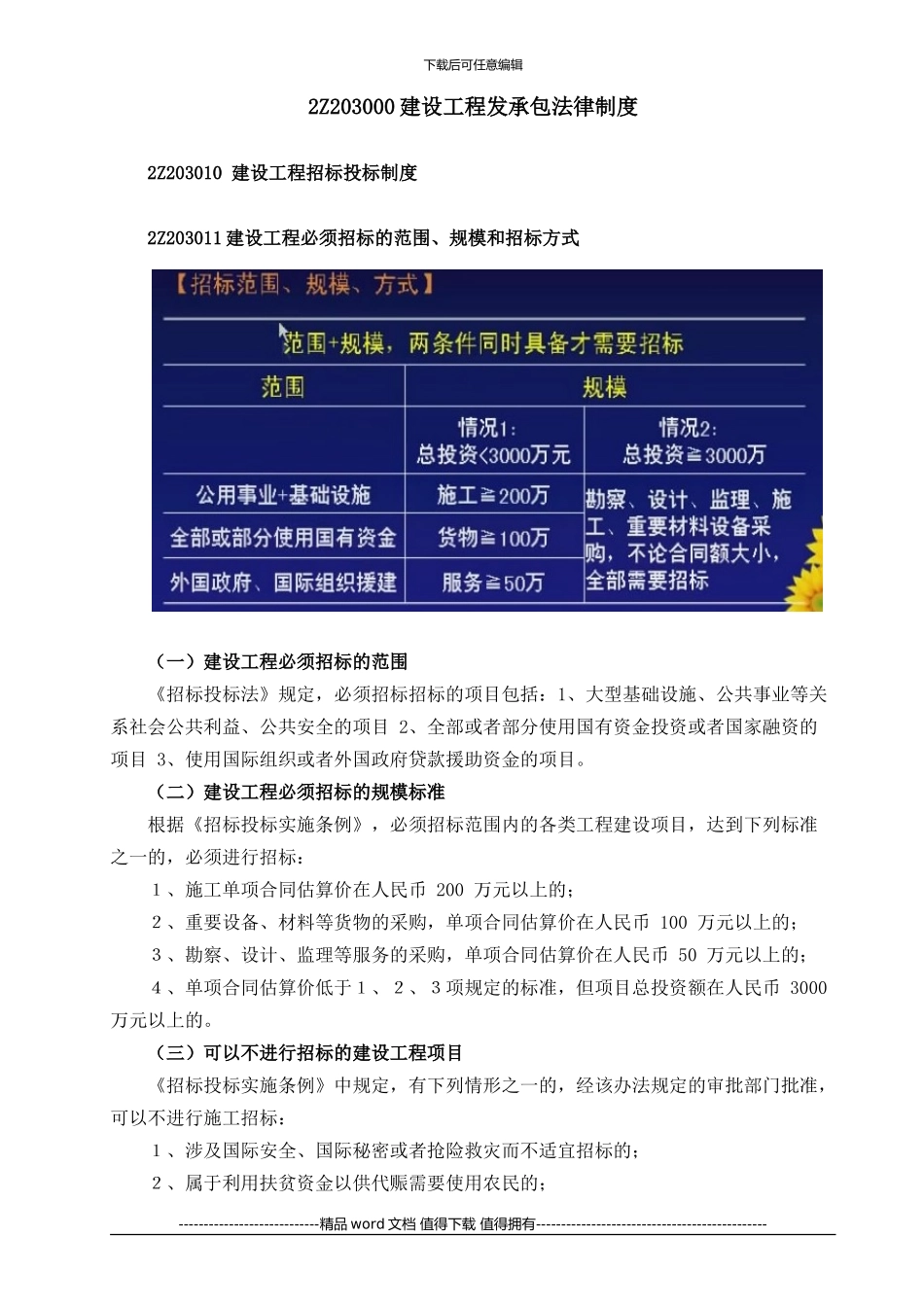 建设工程发承包法律制度考前重点整理版_第1页