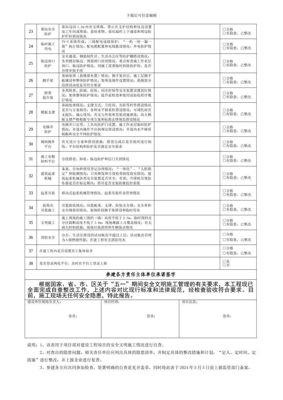 建设工程安全文明施工自查及整改报告表_第3页