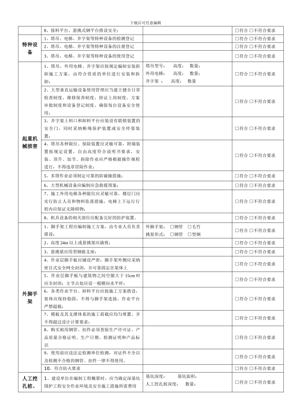 建设工程安全生产文明施工检查表_第2页