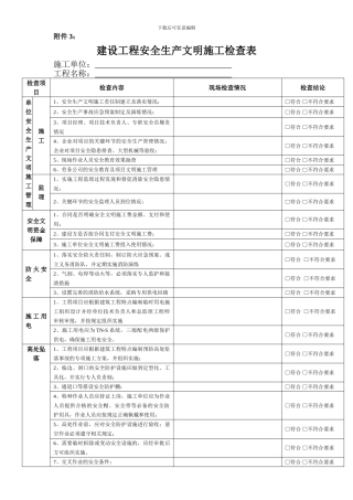 建设工程安全生产文明施工检查表