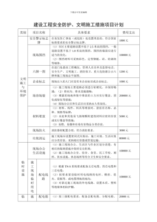 建设工程安全防护、文明施工措施项目清单1