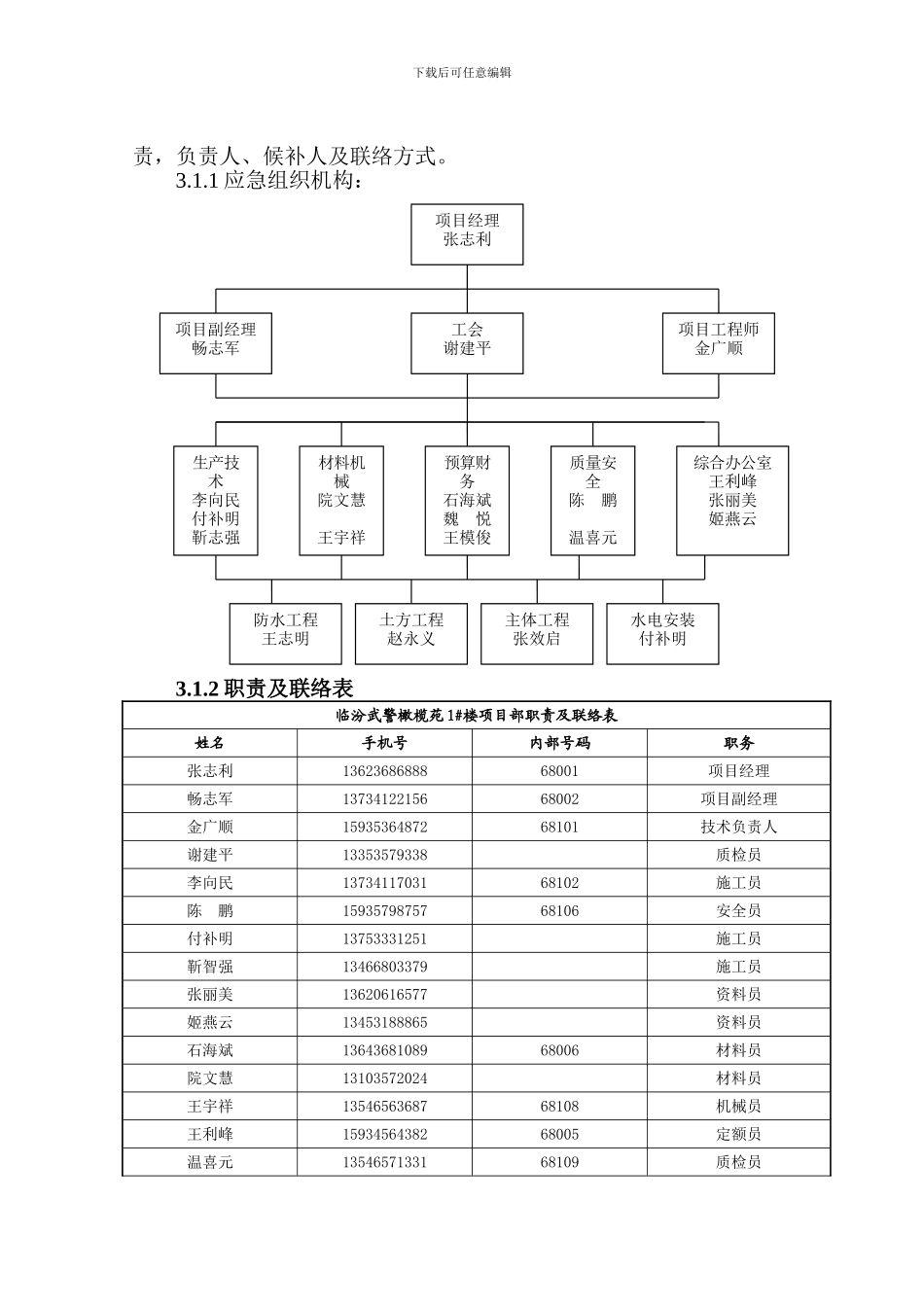 建设工程应急预案_第2页
