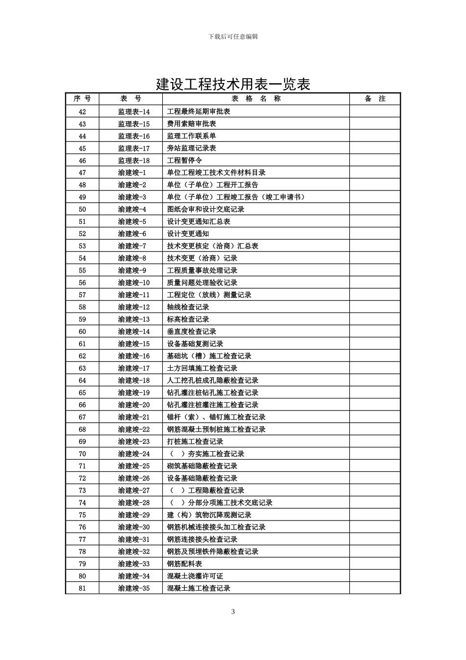 建设工程技术用表一览表_第3页