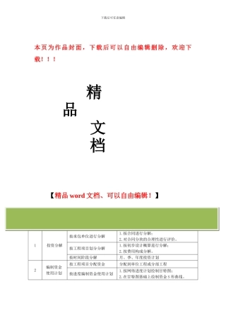 建设工程投资控制内容