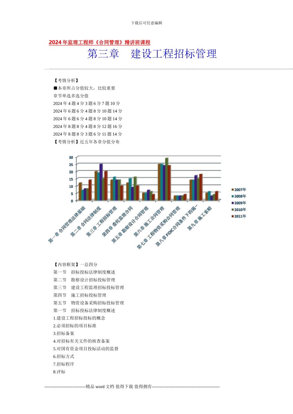 建设工程招标管理2024年监理工程师《合同管理》精讲班课程_第1页