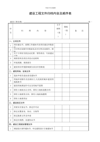 建设工程文件归档内容及顺序表