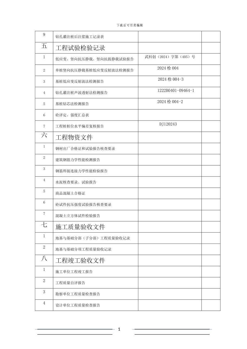 建设工程文件要录()_第2页