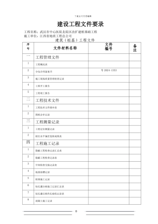 建设工程文件要录()