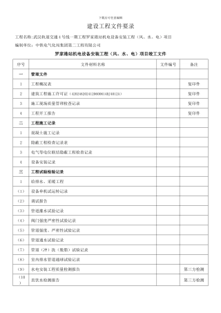 建设工程文件要录
