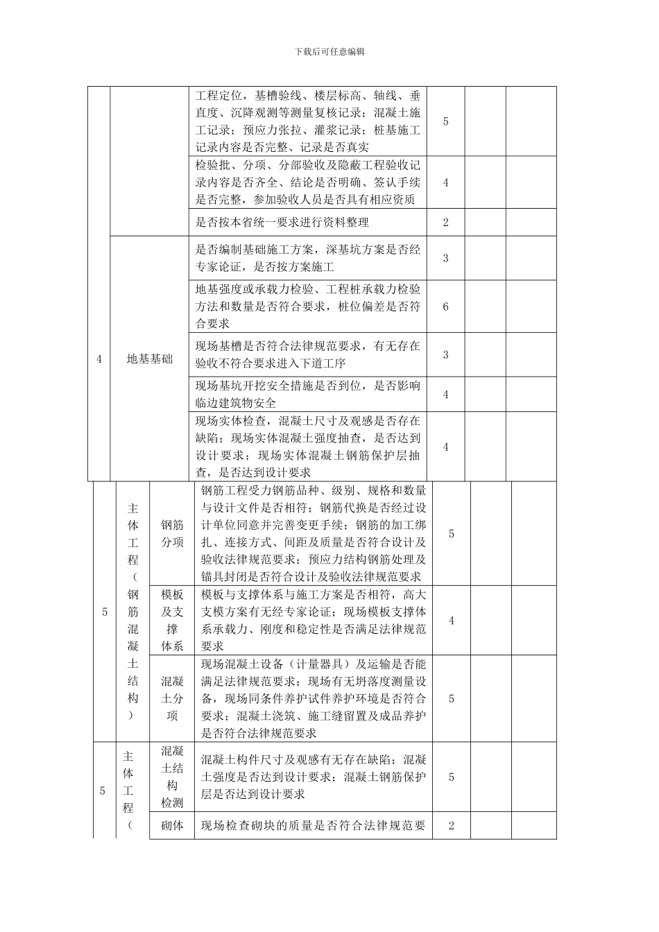 建设工程施工单位检查评分表_第2页