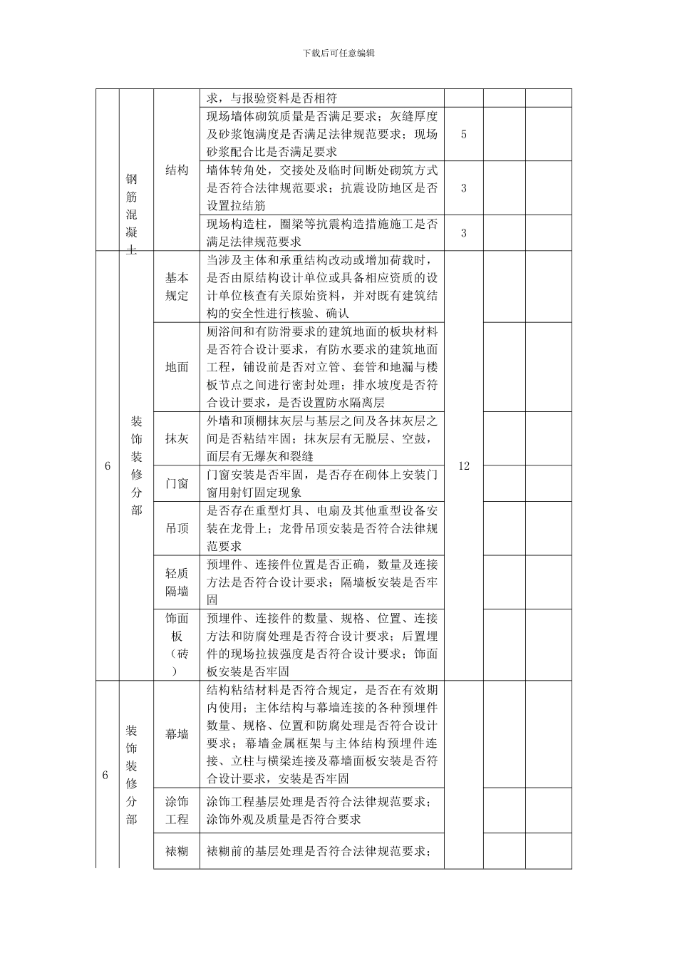 建设工程施工单位检查评分表_第3页