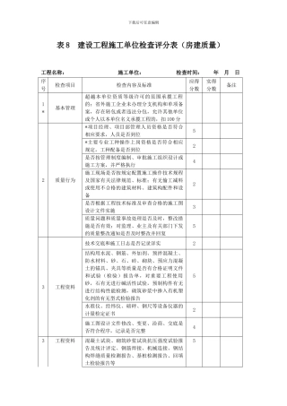 建设工程施工单位检查评分表