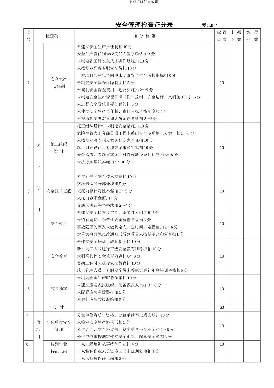 建设工程施工安全检查标准_第3页