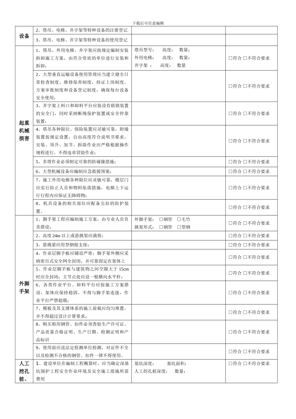 建设工程施工安全检查表_第2页