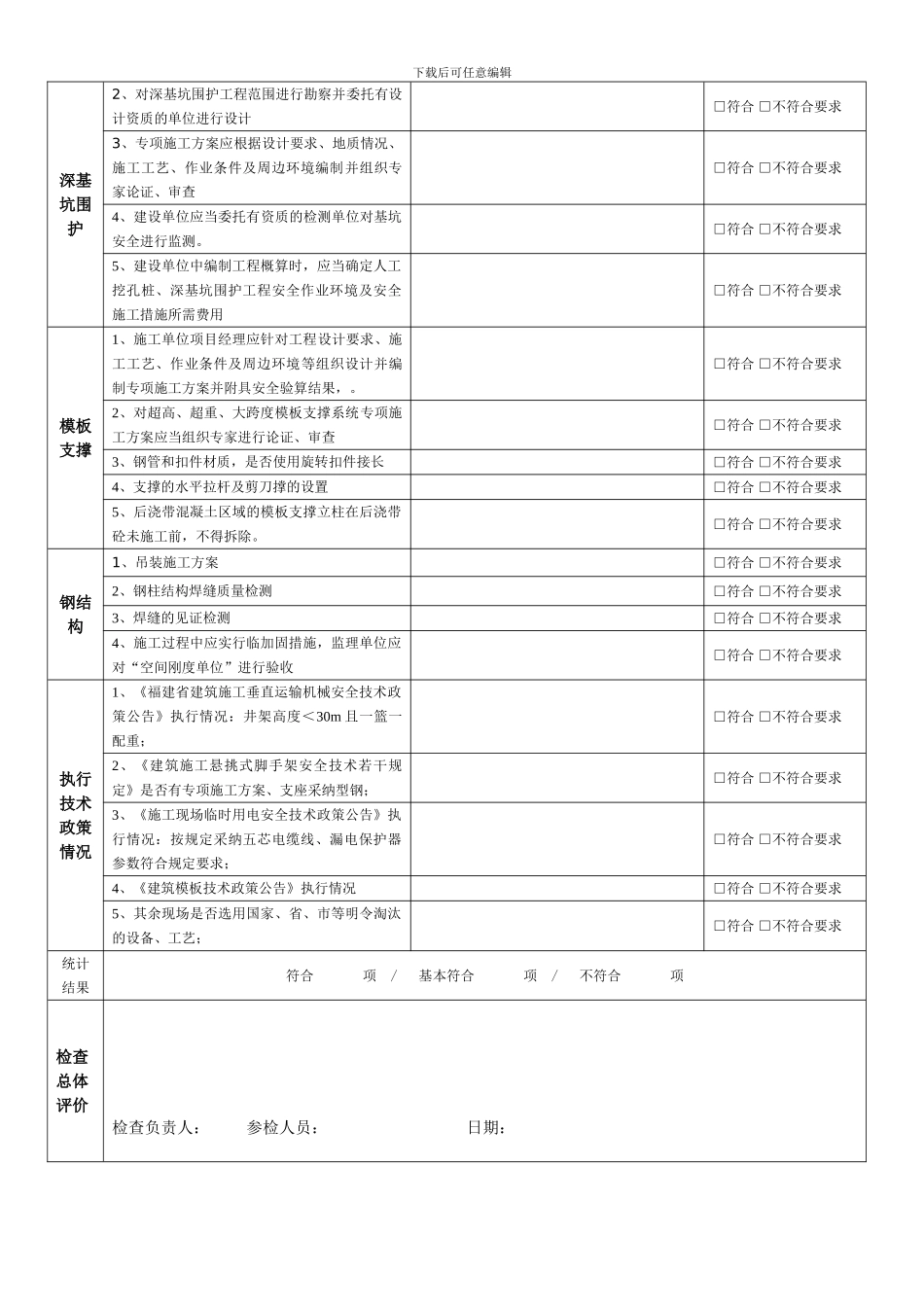 建设工程施工安全检查表_第3页